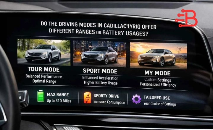 Battery Usage Considerations